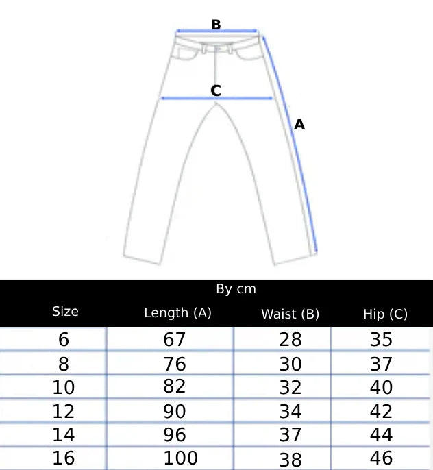 Baggy Jeans